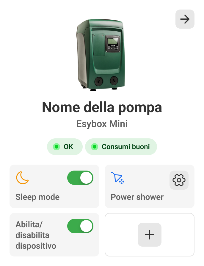 Property 1=3 widgets