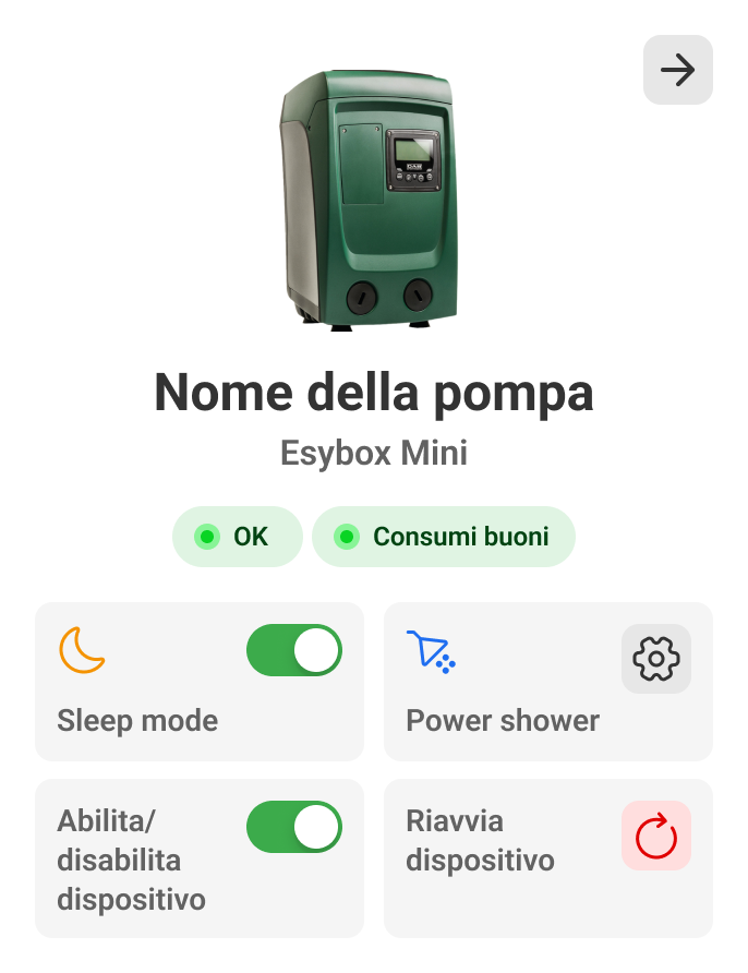 Property 1=4 widgets
